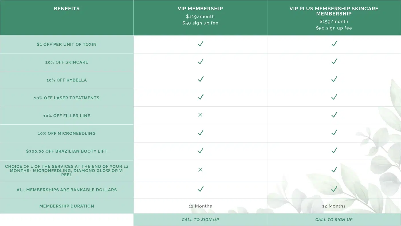 membership pricing membership pricing